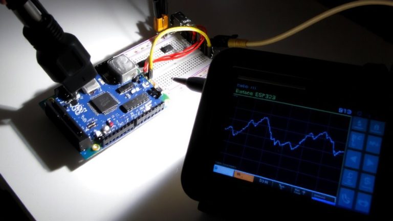 freertos vtaskdelay esp32 timing